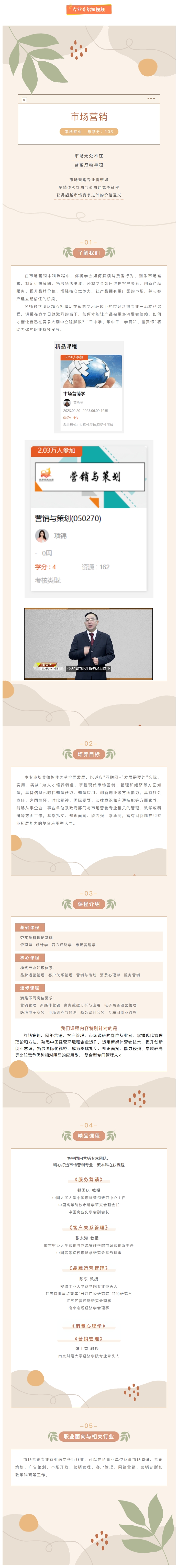 市场营销专业.png