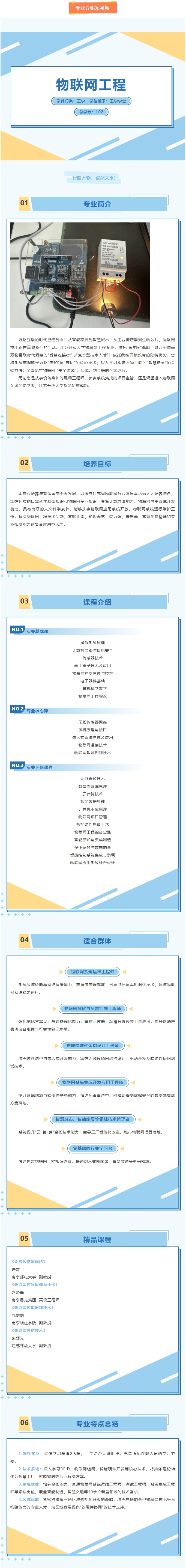 物联网工程（2025年秋季新增专业）.png